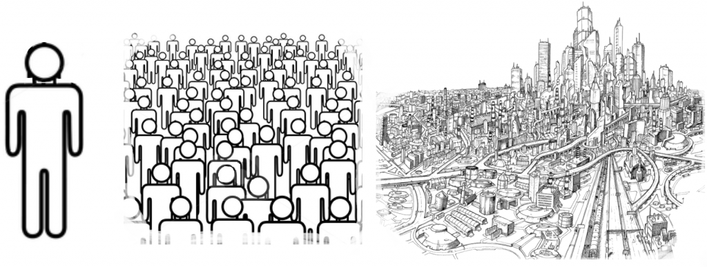 collage of stick-figures to symbolize individual, group, and whole society