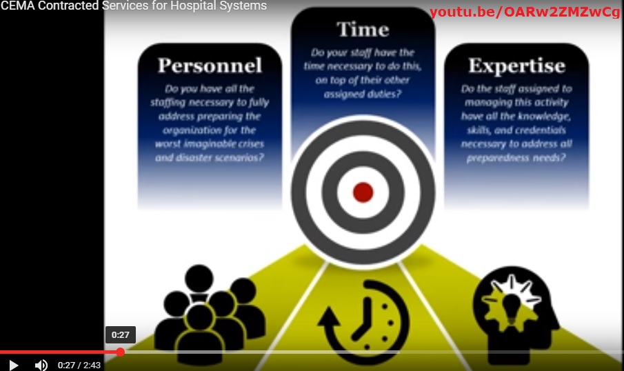 screenshot of youtube video for CEMA company